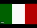 Italy (1922-1943) Anthem 