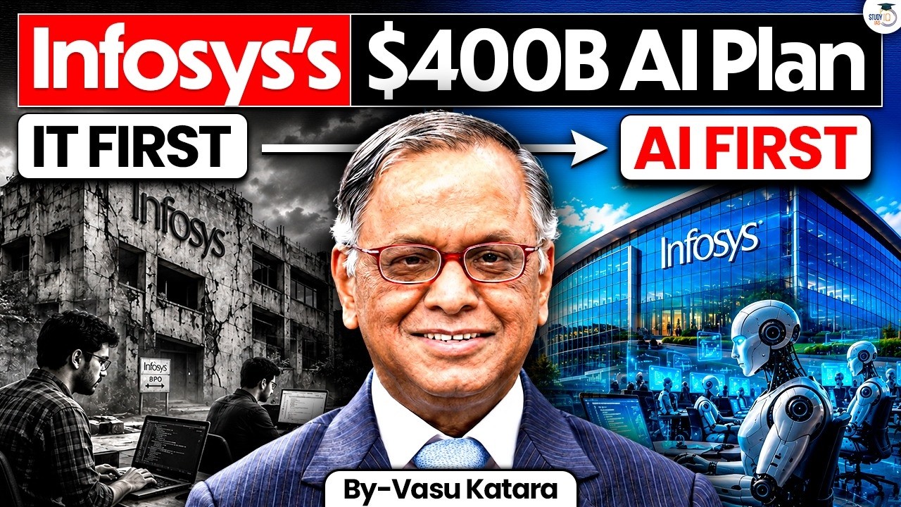 Why is Infosys Betting $400 Billion on AI? | India's AI Future Explained | StudyIQ IAS