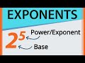 Introduction To Exponents | Exponents and Powers | Algebra | Math | Letstute