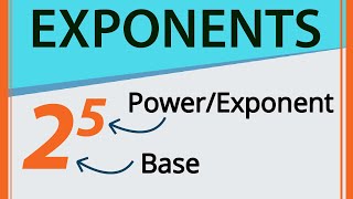 Introduction To Exponents | Exponents and Powers | Algebra | Math | Letstute