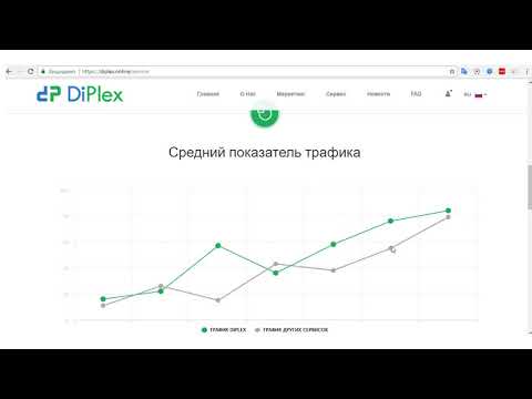 Рекламный сервис от Diplex