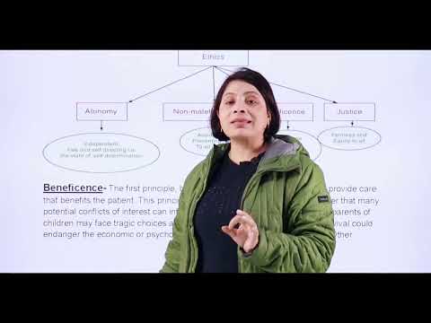 Understanding the Basic Principles of Medical Ethics | Vocational skill education | #repost