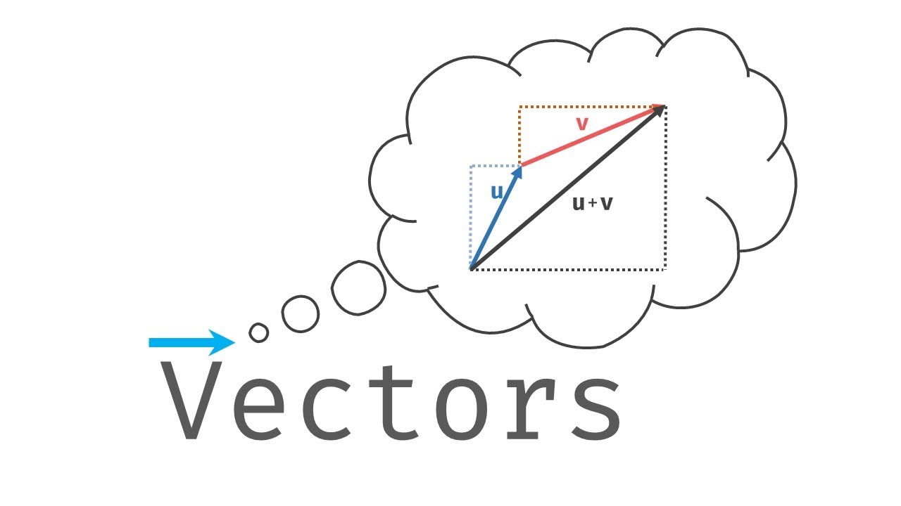 Introduction to Vectors - How to Add Vectors and Do Scalar Multiplication Geometrically