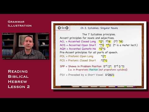 Reading Biblical Hebrew | Lesson 2: Syllables and Singular Nouns