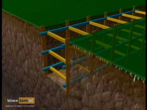 Excavations: Sloping and Shoring Requirements - Part 1 (4 of 6)