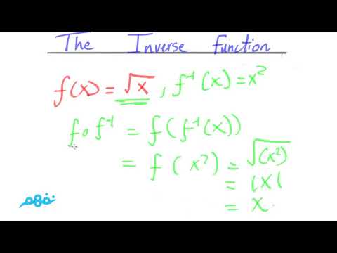 Inverse Functions - الرياضيات لغات - للصف الثاني الثانوي - نفهم