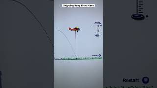 Download lagu Dropping bomb from plane | Projectile motion @ensiner25 mp3 Download lagu Dropping bomb from plane | Projectile motion @ensiner25 mp3