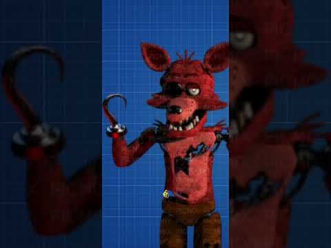 MineGreen - The Most Hated Fnaf Animatronic REVEALED!