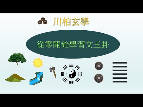 文王卦解釋