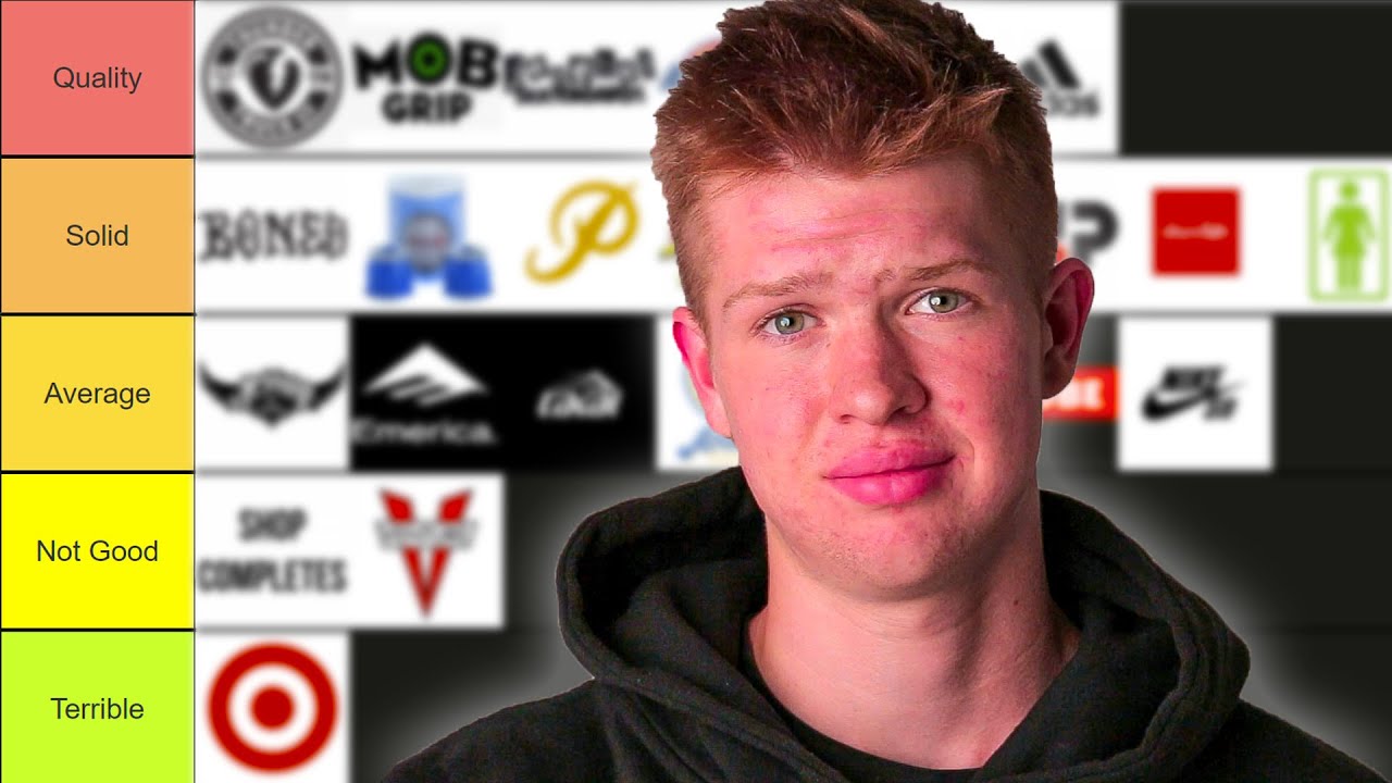 Ranking EVERY Skateboarding Brand!