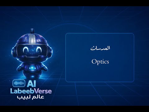 Optics video preview