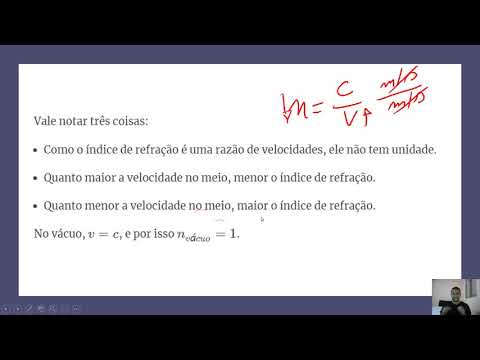 Refração da luz - Parte 1