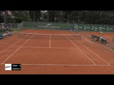 ITF juniors J5 Hanko : Kubre - Suslova