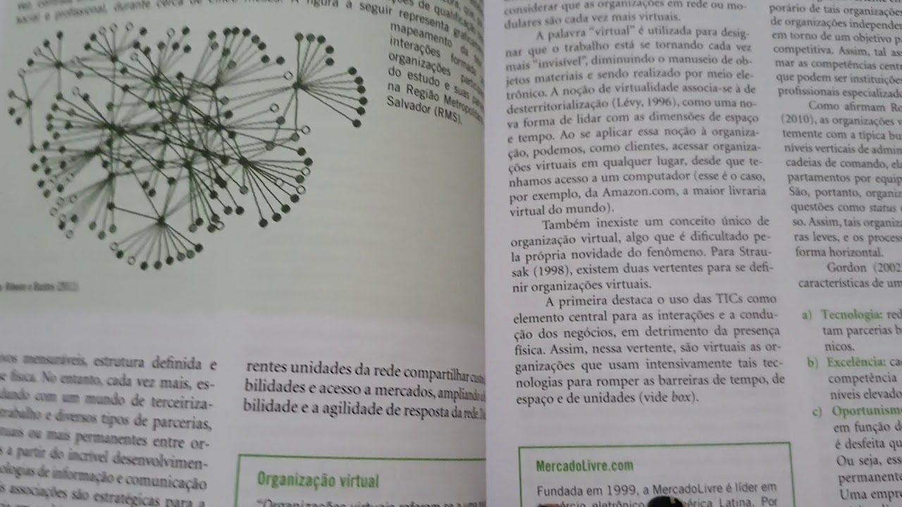 Watch Now Psicologia, Organizações e Trabalho no Brasil - o Livro Por dentro Psicologia, Organizações e Trabalho no Brasil - o Livro Por dentro