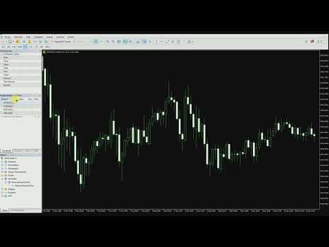 Video Binance Futures Live an History Data