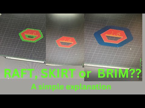 Brim, Skirt or a Raft?? In Bambu Studio