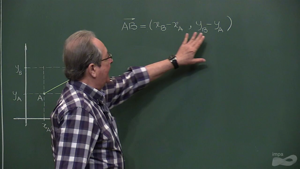 PAPMEM - Julho de 2018 - Geometria Analítica com Vetores