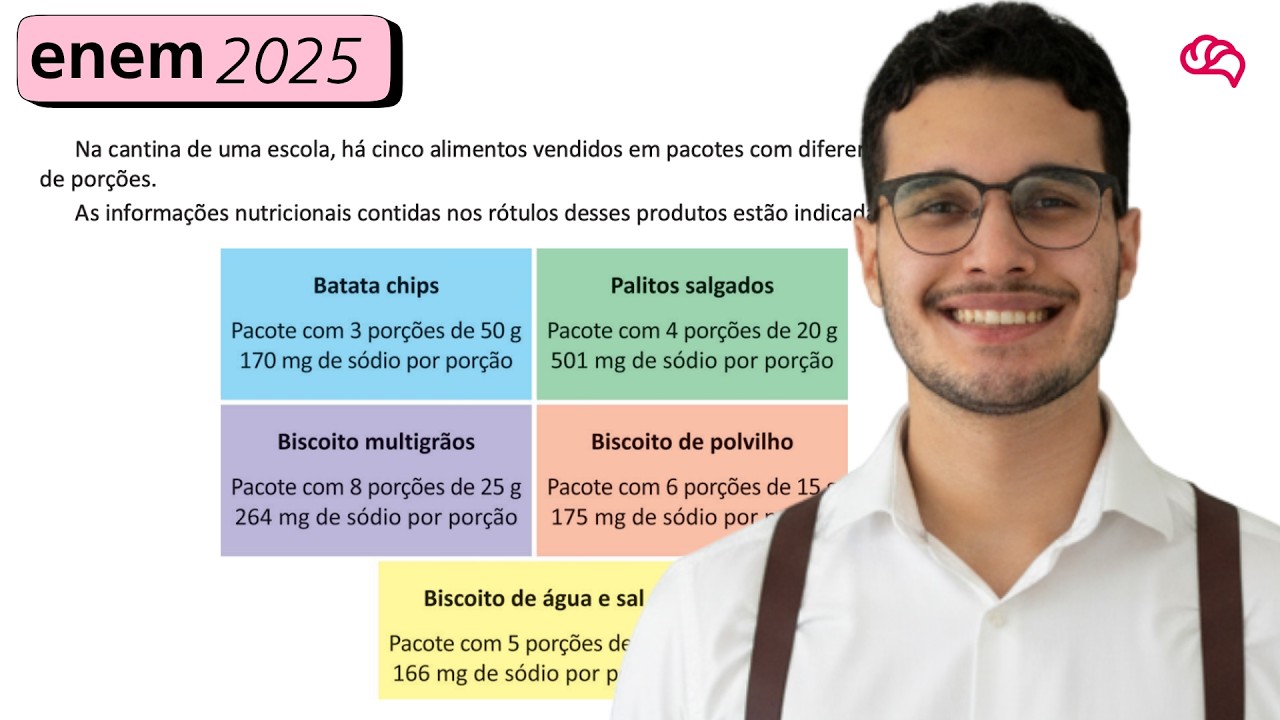 Resolução em Vídeo — Questão 143 ENEM 2025