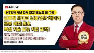글로벌 빅테크 납품 임박 배터리, 로봇 세계 최초 독점 기술 보유 기업 포착!｜공명정지우의 주식 싹쓰리! […