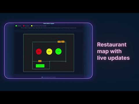 Reservely Demo