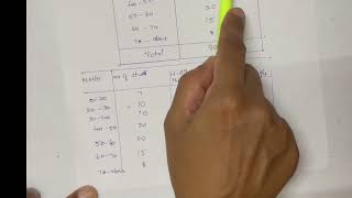 CLASS 9 CH 12 STATISTICS EXAMPLE 3 PAGE 153 NCERT (In Tamil) - Mrs.DB