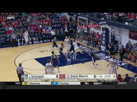 Przemek Karnowski - Shots Without a Dribble