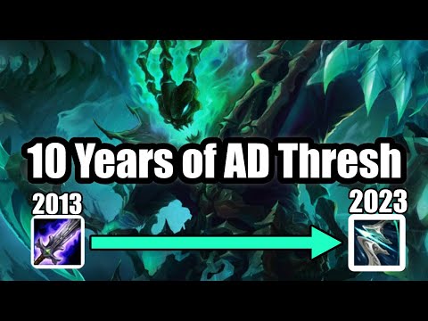 10 Years of AD Thresh