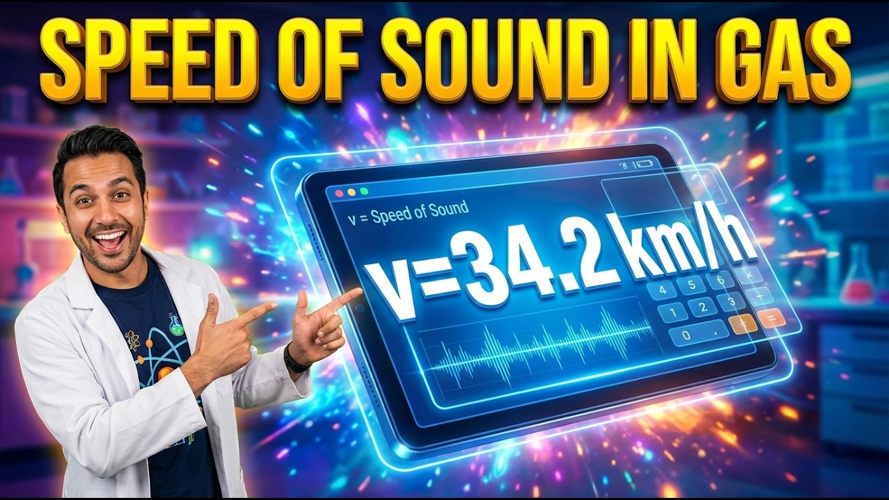 Speed Of Sound In Gas Interactive Calculator
