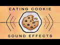 Eating Cookie Free Sound Effect