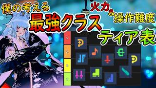 【PSO2NGS】第三回！　操作難度を基準に僕の思う火力の出やすいクラスティア表！【ゆっくり実況】