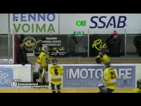 Kärpät 06 vs Kalpa 06 30.12.2018