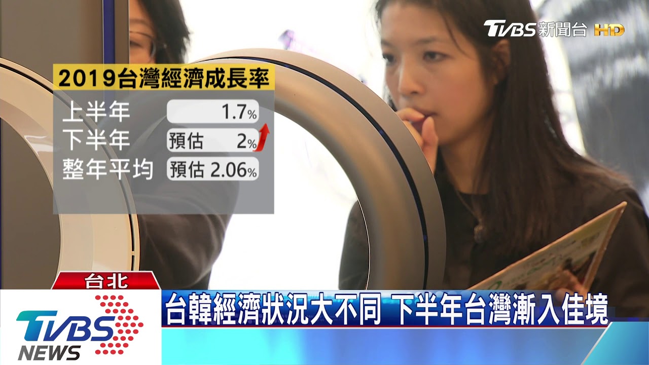 日韓貿易戰、南韓降息 台灣反成受益國