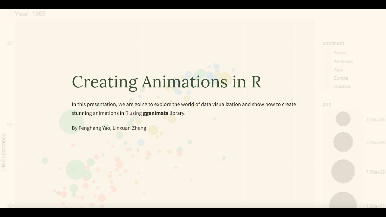Creating Animations using gganimate