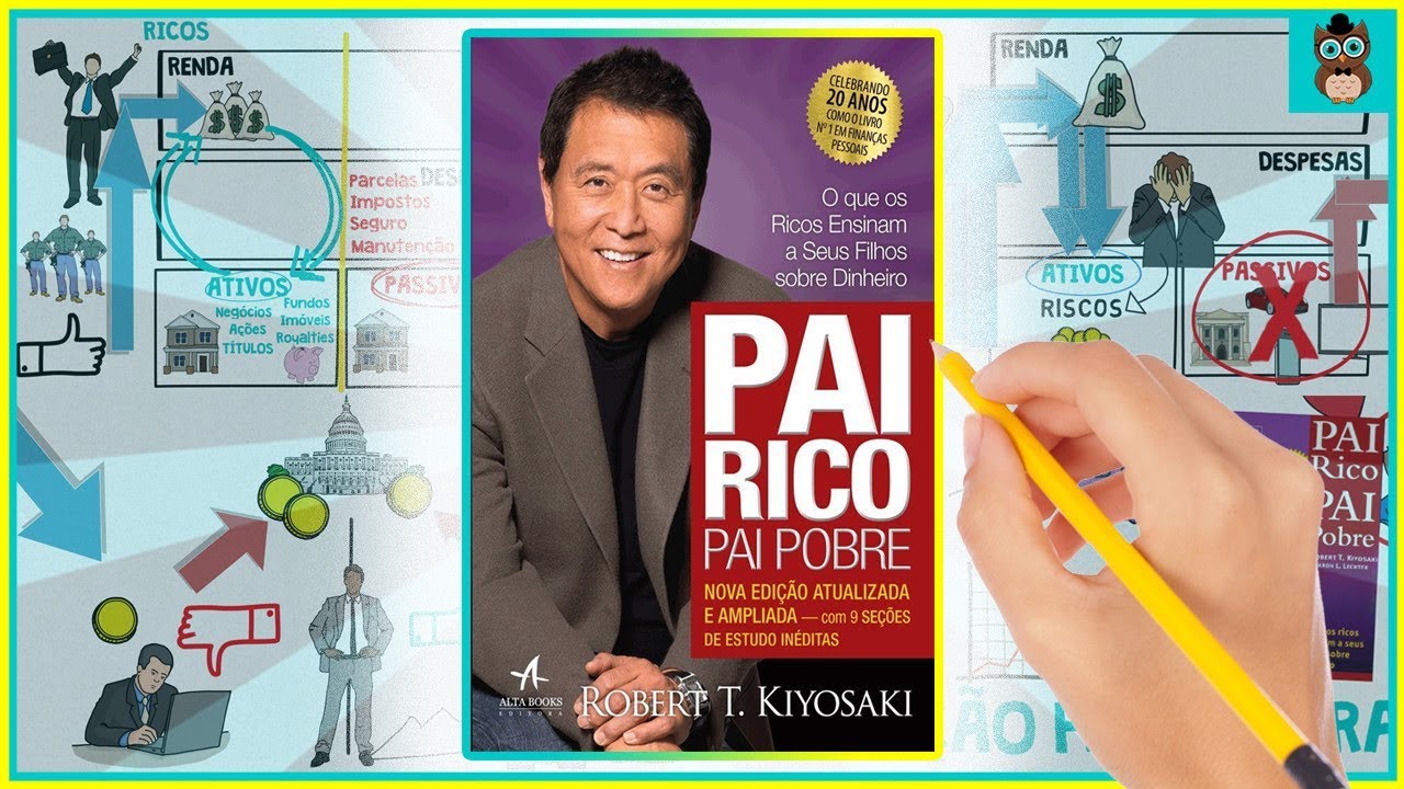 PAI RICO PAI POBRE | O que os ricos sabem sobre dinheiro, mas os pobres não | Robert Kiyosaki Resumo