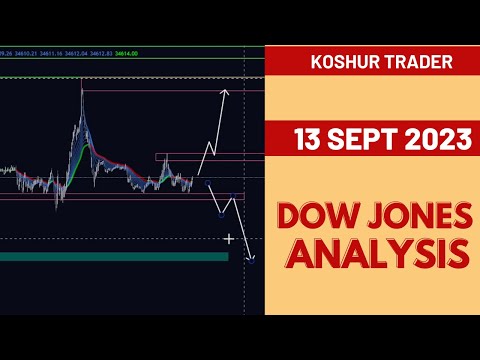 US30 DOW JONES TECHNICAL ANALYSIS TODAY | 13 SEPTEMBER 2023 | KOSHUR TRADER