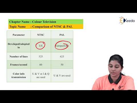 Compairison of NTSC & PAL | Colour Television | TV and Video Engineering