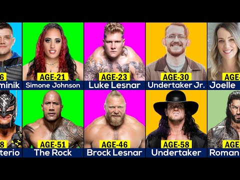 Age Comparison: WWE Superstars And Their First Son/Daughter