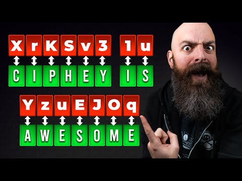 Level Up Your CTF Skills INSTANTLY!