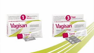 Vagisan Myko Kombi I Präparate gegen Scheidenpilz I Animation Cremolum-Galenik