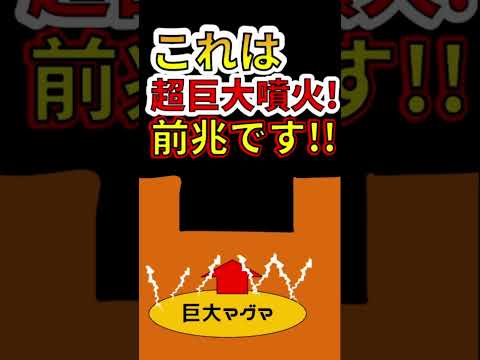 火山が異常な挙動を示す – 研究者らは困惑