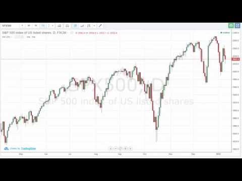 13/01/2015 Daily Market Analysis | anyoption