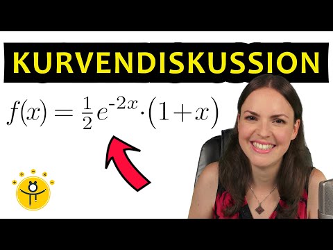 Vollständige KURVENDISKUSSION e Funktion – Diskussion e-Funktion