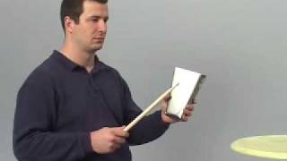 How to Play the Cowbell