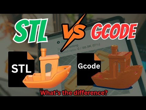 STL vs G-code Explained for Beginners (3D Printing Basics)