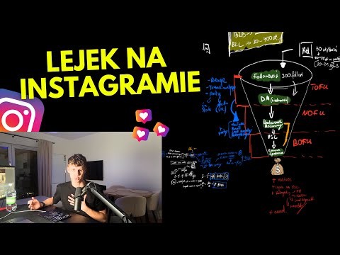 Lejek Sprzedażowy na Instagramie: Kompletny Blueprint [2025]