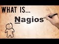 Nagios In A Nutshell