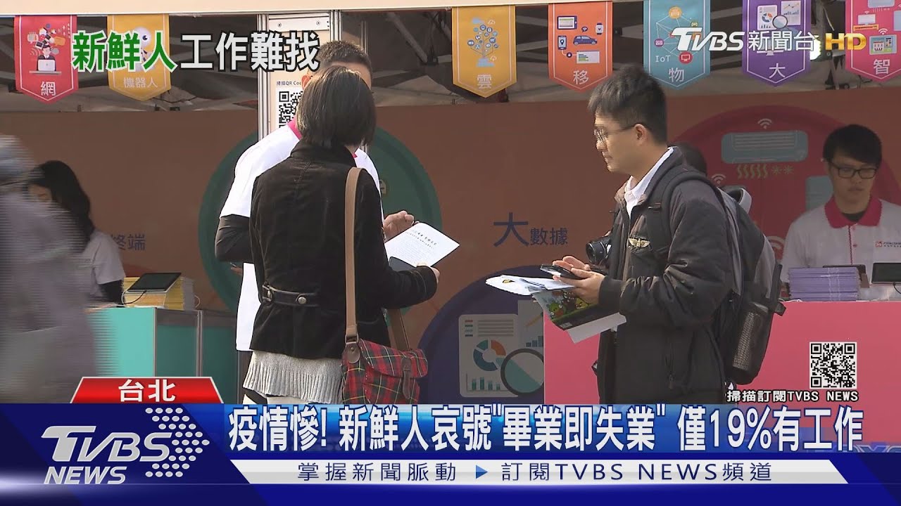 新鮮人憂「畢業即失業」!疫情衝擊企業、錄取率僅19.6%