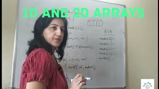 Download the video "2 D arrays in C language"