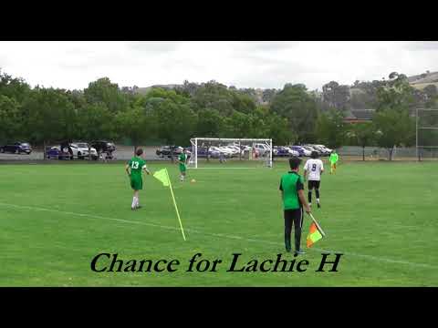 Monaro Panthers U18's 2018 vs Tuggeranong U18's Pre Season   10 2 18