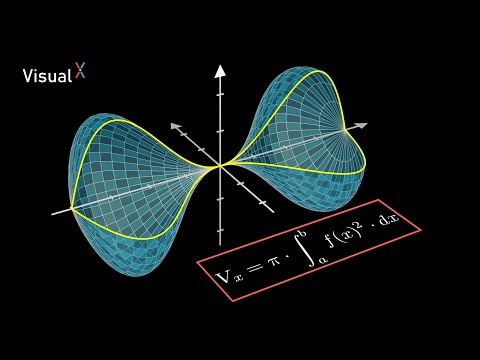Volumen von Rotationskörpern - x-Achse - Herleitung der Formel | Visual X